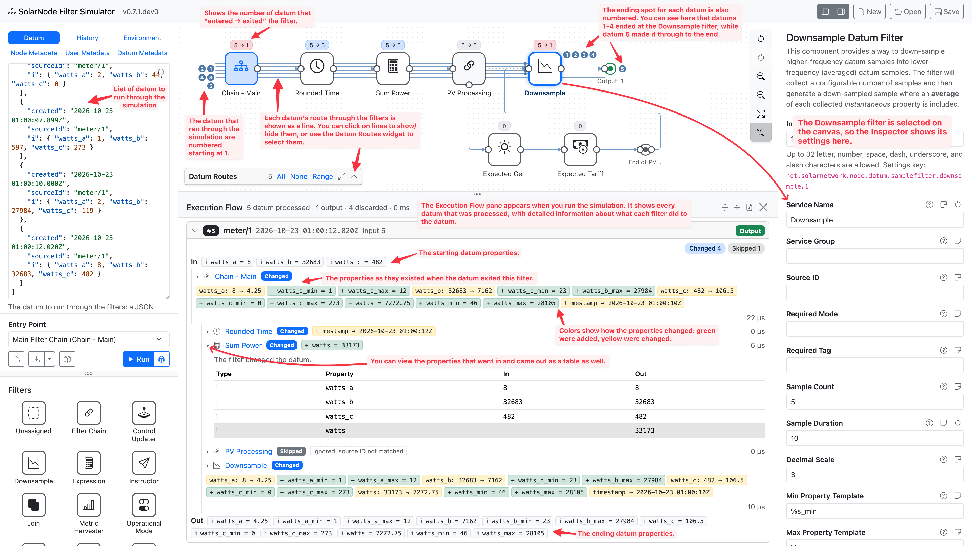 Example simulation, annotated.
