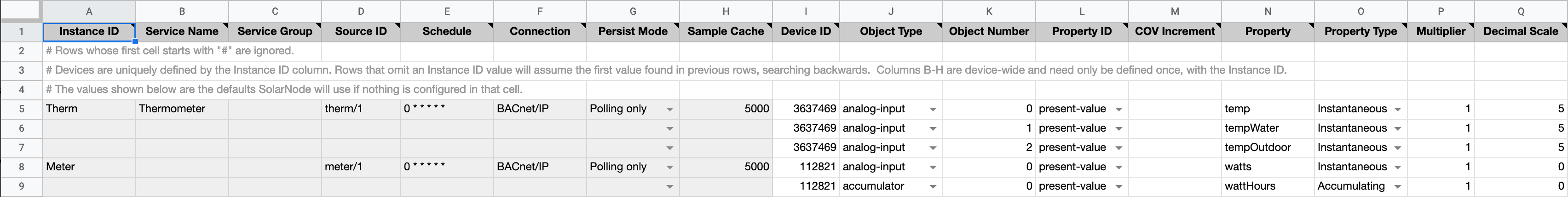 BACnet Device spreadsheet example